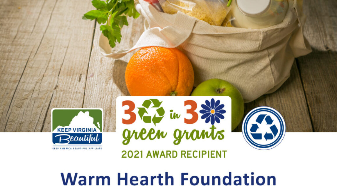 Reusable Grocery Bags