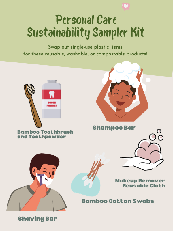List of items in Personal Care Sustainability Sampler Kits
